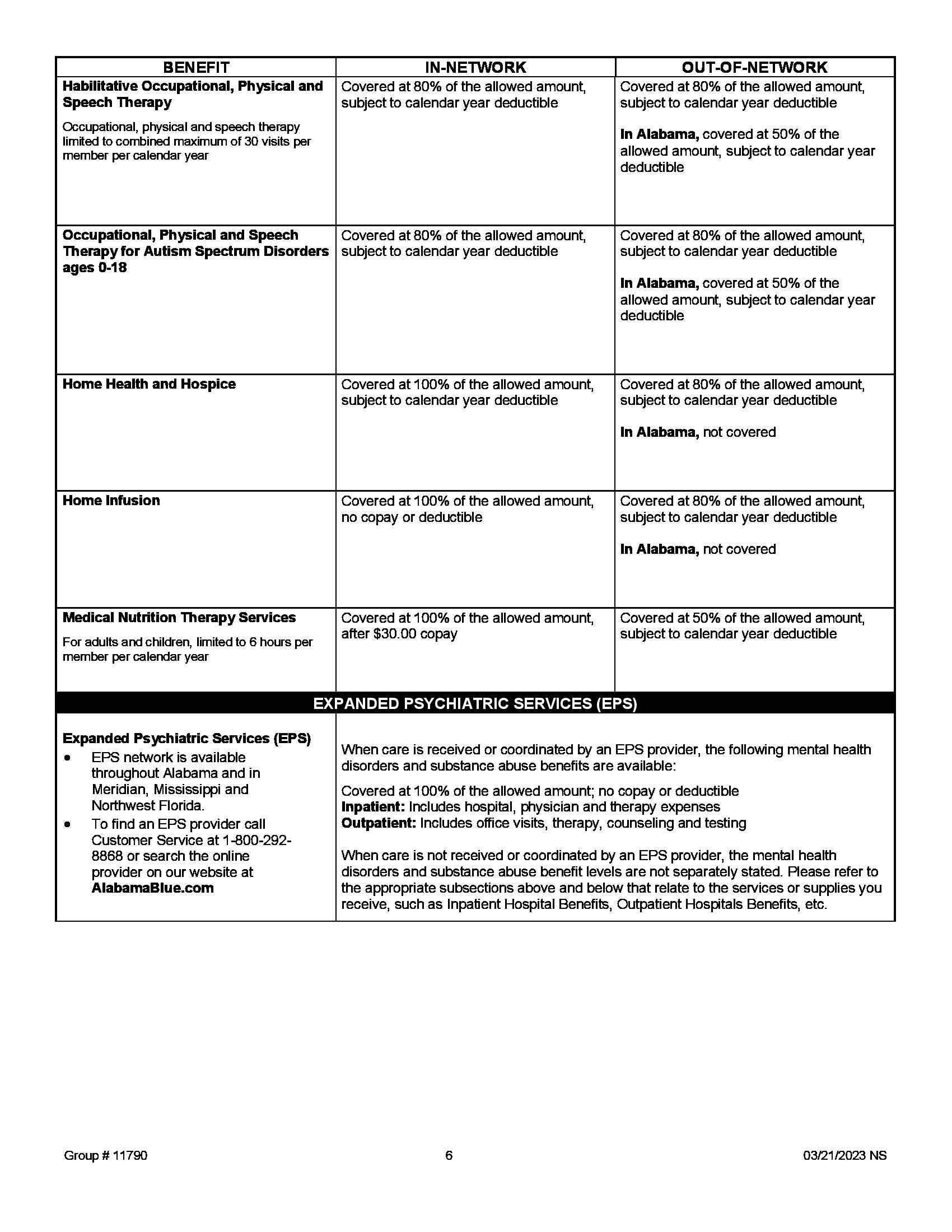 /docs/files/BCBS Heath Matrix 2023(1680012444)[6].jpg